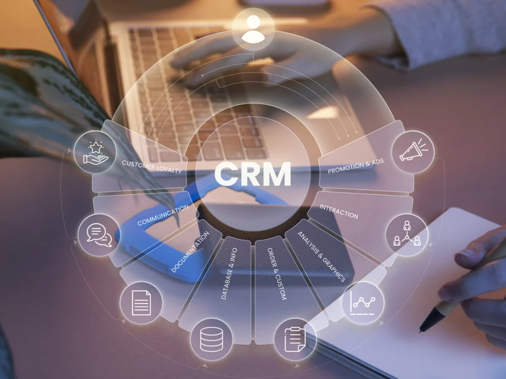Steps to creating a CRM strategy 