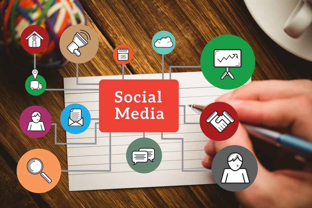 Generate Leads with Social Media
